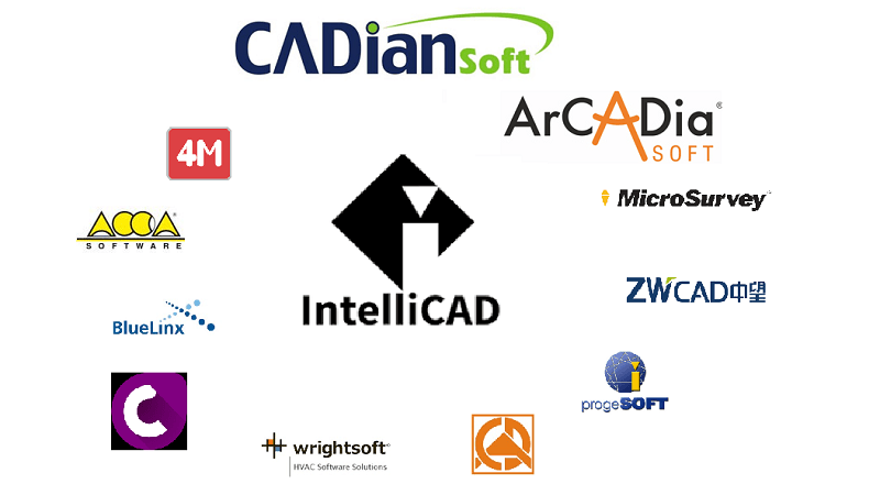 thay thế AutoCAD