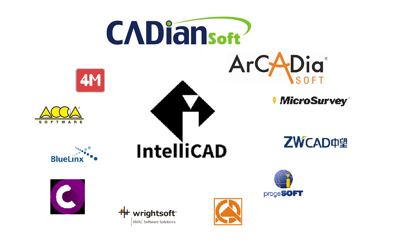thay thế AutoCAD